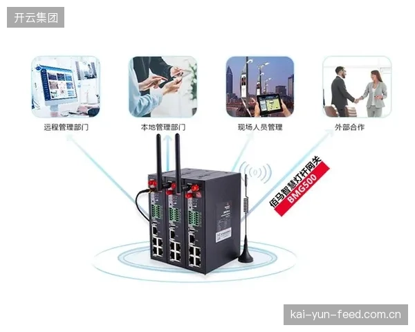 数据显示，单个IPTV边缘计算节点的投资回报周期已缩短至36个月以内